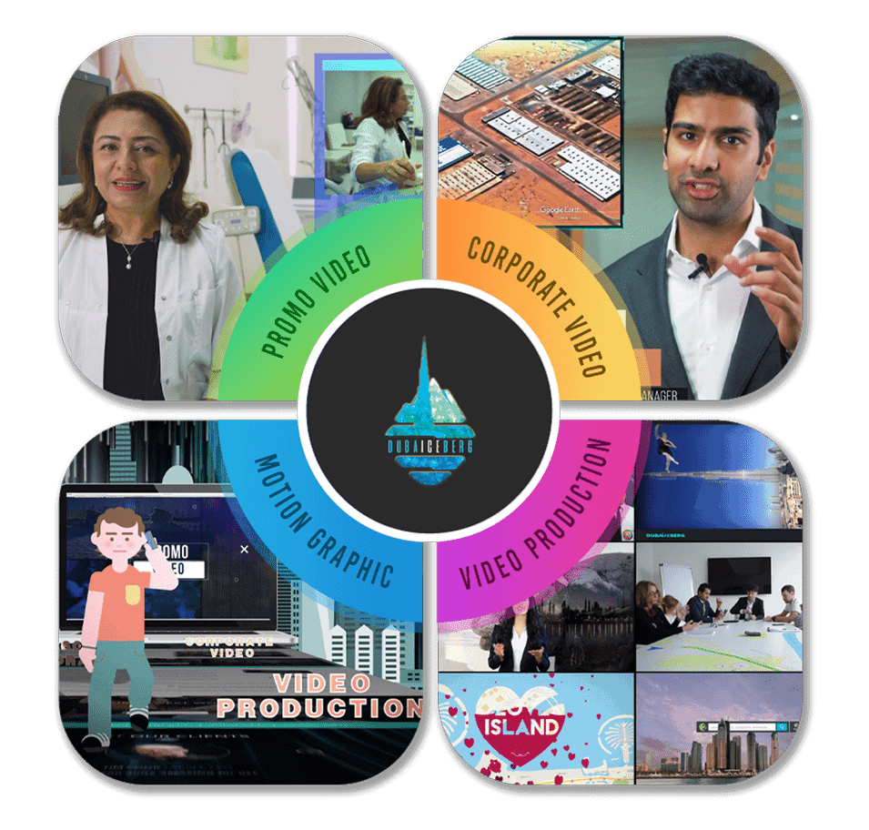 Video production Dubai